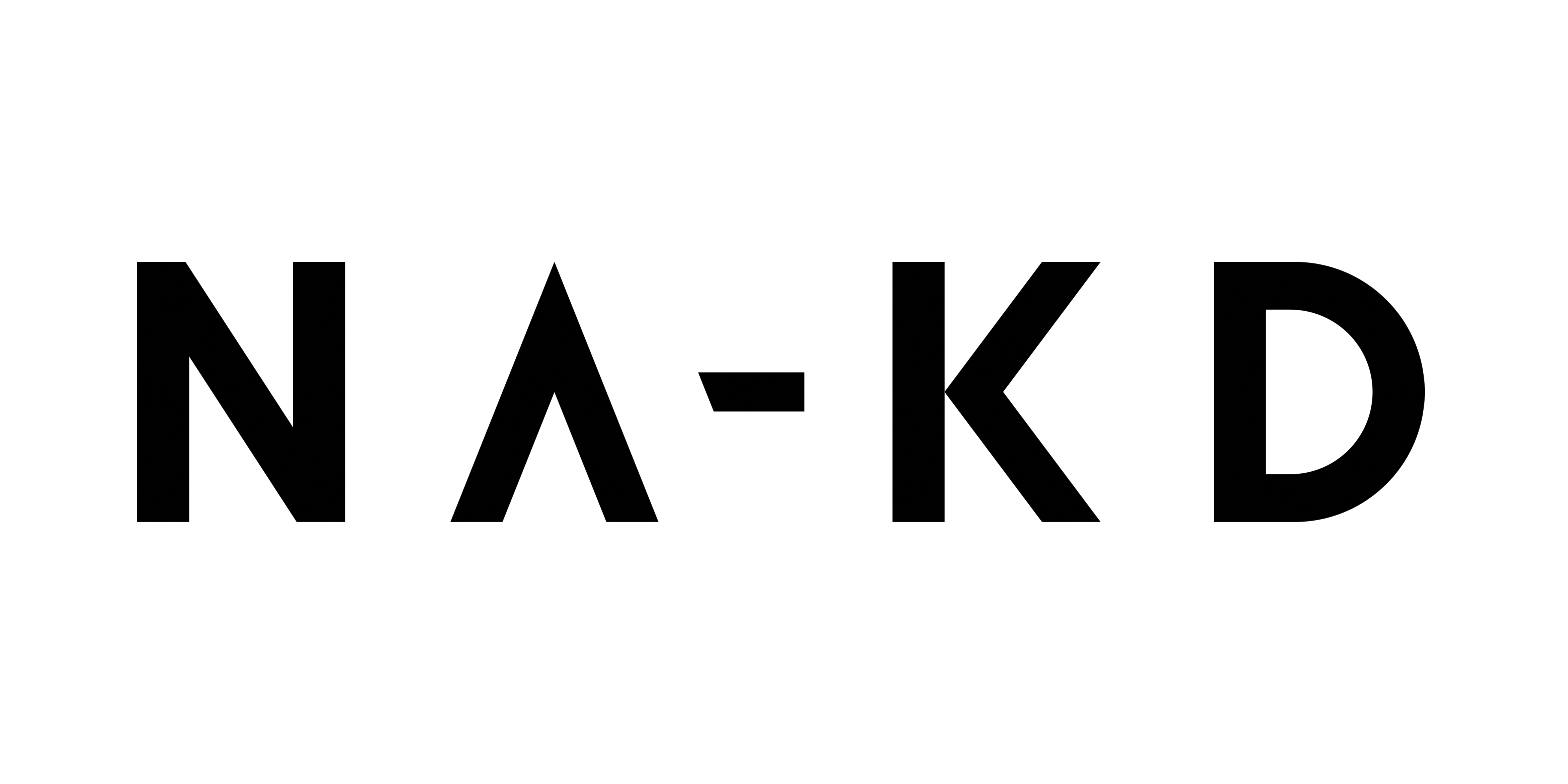 Hier ist das Logo von nakd zu sehen